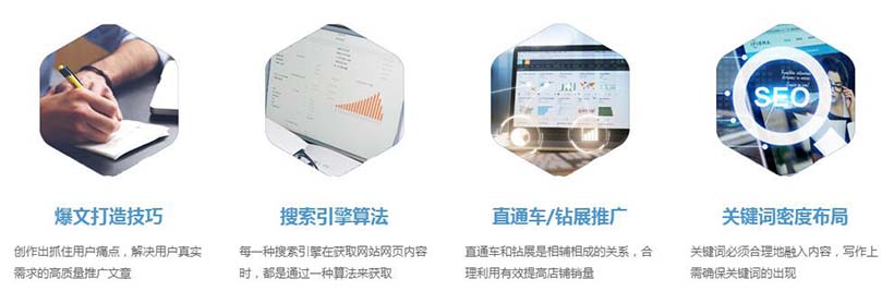 网络营销课程有哪些内容_网络营销课程培训什么_www.itpxw.cn