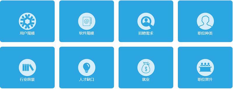 Android课程培训哪些内容_Android课程讲什么_www.itpxw.cn