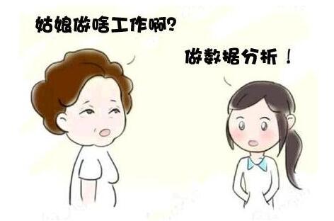 女生适合做数据分析师吗 女生做数据分析师累么_www.itpxw.cn