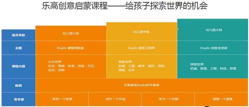 新乡少儿编程培训_新乡儿童编程培训学校在哪里_www.itpxw.cn