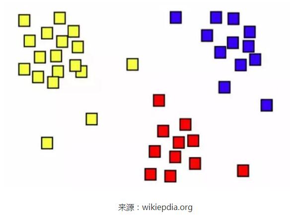 如何了解机器学习和人工智能领域的技能_www.itpxw.cn