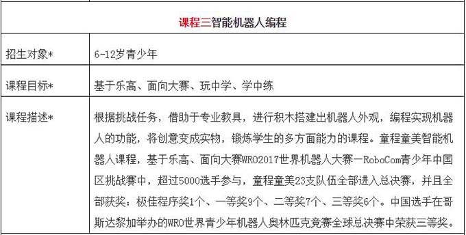 石家庄少儿编程辅导班_石家庄青少年编程暑假班哪家好_www.itpxw.cn