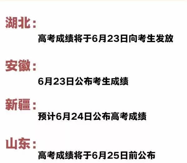 2019年各省高考成绩查询时间_www.itpxw.cn