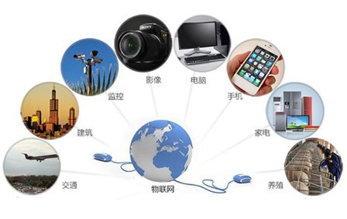 制造业如何利用物联网技术提高效益_www.itpxw.cn