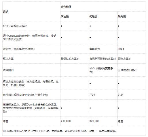 AI人工智能对工业的冲力有哪些_www.itpxw.cn