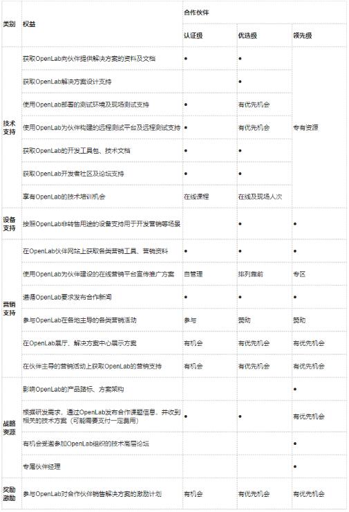 AI人工智能对工业的冲力有哪些_www.itpxw.cn