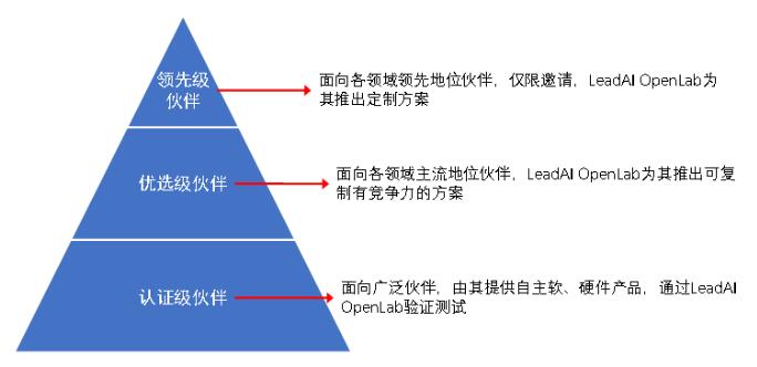 AI人工智能对工业的冲力有哪些_www.itpxw.cn