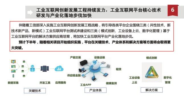 图解工业互联网平台的走势_www.itpxw.cn