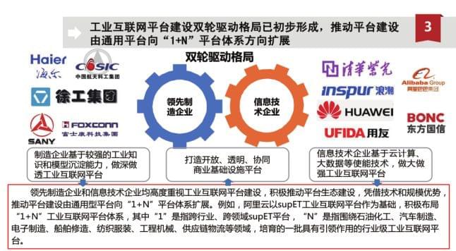 图解工业互联网平台的走势_www.itpxw.cn