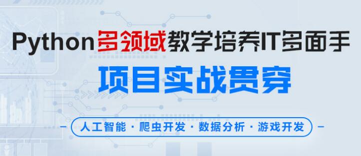 人工智能发展起来了吗 要不要学习人工智能技术呢_www.itpxw.cn