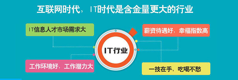 男生学什么技术好_男生学什么技术赚钱_www.itpxw.cn