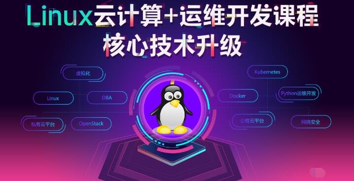 Linux云计算+运维开发课程 让我们学习更给力_www.itpxw.cn