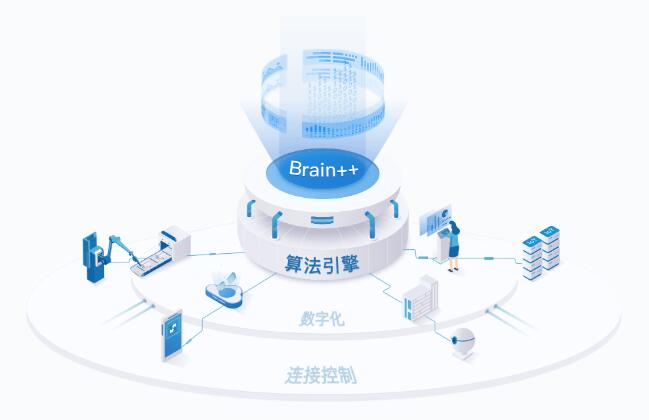 你对AI人工智能在未来的影响感兴趣 那就读读这篇文章_www.itpxw.cn