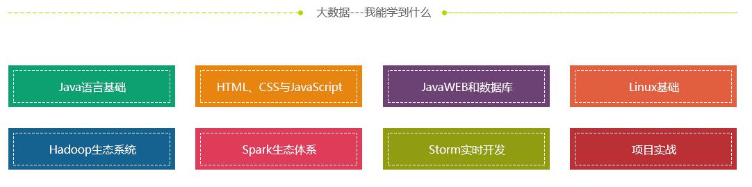 学电脑要多少钱 如何学高级的电脑_www.itpxw.cn