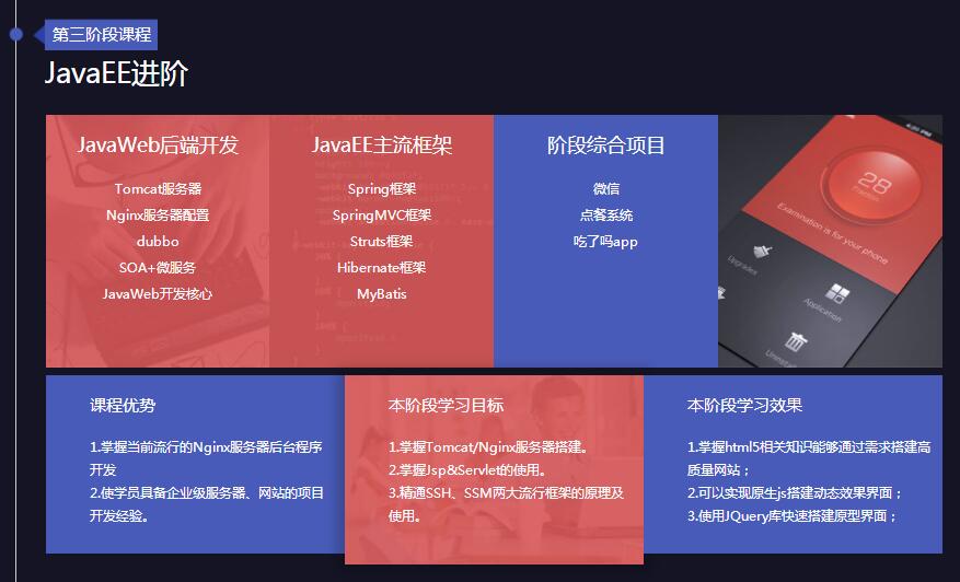 郑州it软件培训机构哪家好_www.itpxw.cn