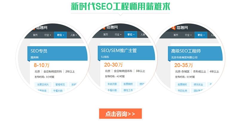 零基础学SEO技术/学网络营销课程选择专业SEO培训班_www.itpxw.cn