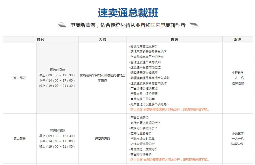 跨境电子商务培训班—学电商我只选重拾的电商培训班_www.itpxw.cn