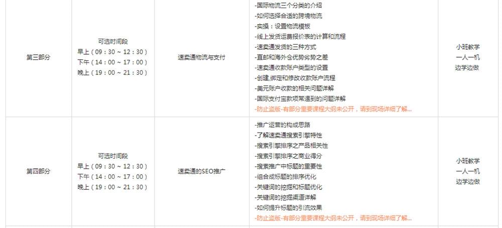 跨境电子商务培训班—学电商我只选重拾的电商培训班_www.itpxw.cn