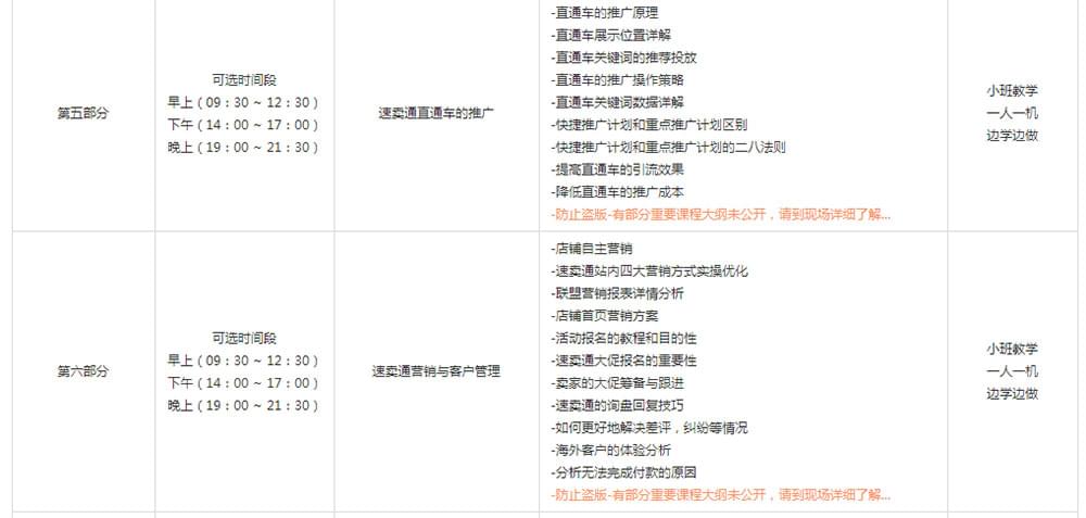 跨境电子商务培训班—学电商我只选重拾的电商培训班_www.itpxw.cn