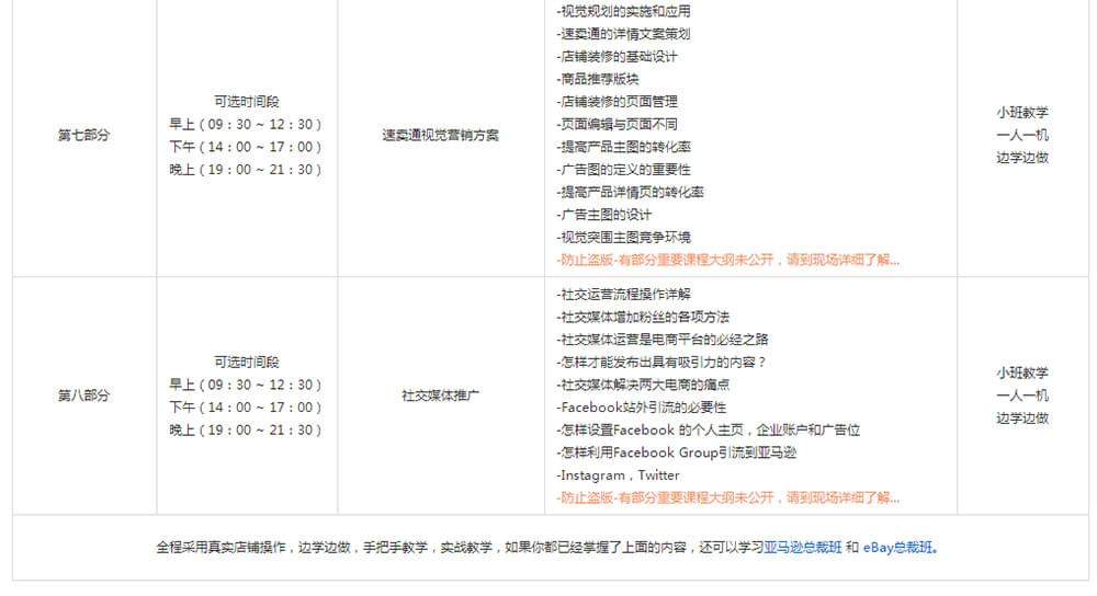 跨境电子商务培训班—学电商我只选重拾的电商培训班_www.itpxw.cn