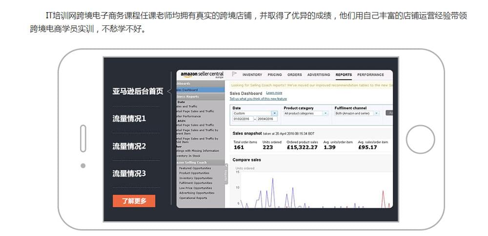 跨境电商培训——企业开启电商之门 走跨境电商之路_www.itpxw.cn