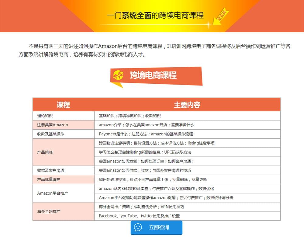 跨境电商培训——企业开启电商之门 走跨境电商之路_www.itpxw.cn