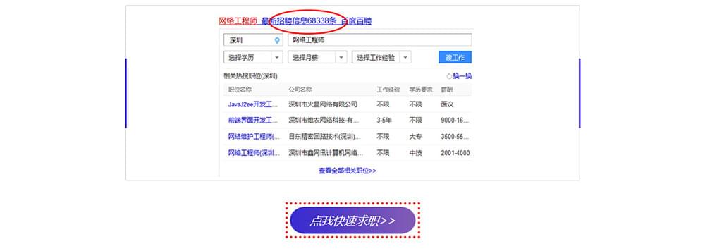 IT培训网的网络营销师课程怎么样_www.itpxw.cn