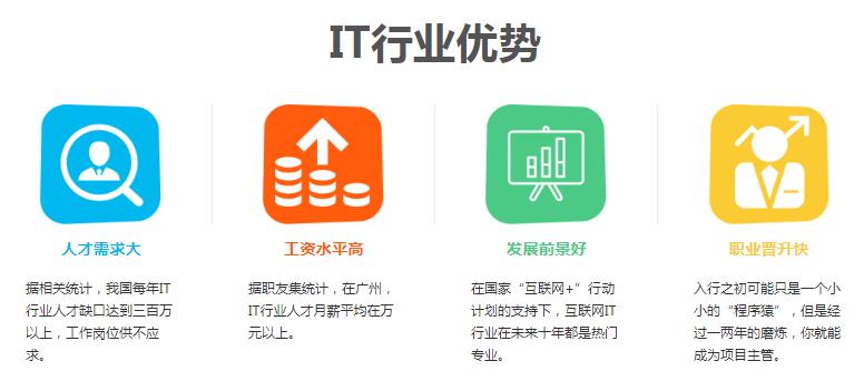 高中毕业学啥好 IT好技术UI设计最合适_www.itpxw.cn