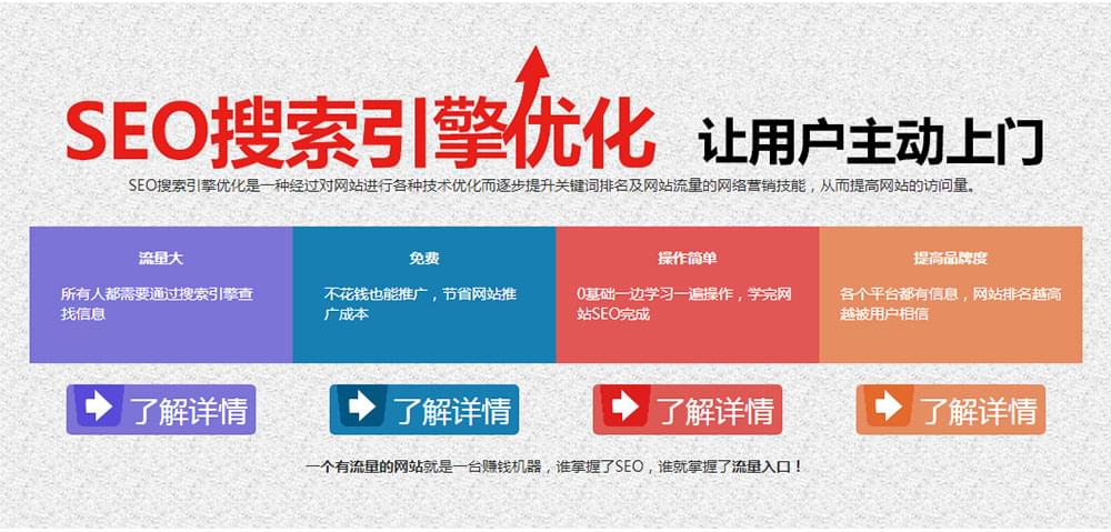 【网络seo培训班】选择优质SEO培训班 学好SEO培训课程就是这么容易！_www.itpxw.cn