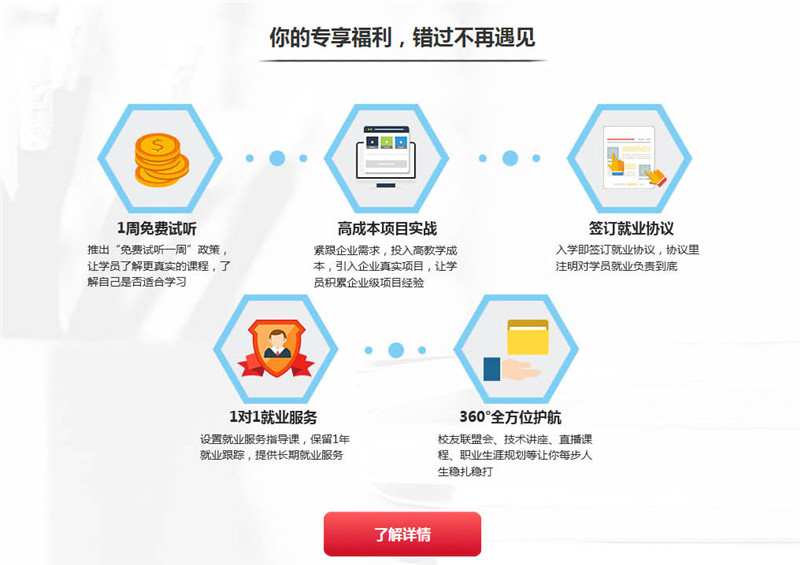 郑州Java培训课程哪家好_郑州Java培训机构在哪里多少钱_www.itpxw.cn