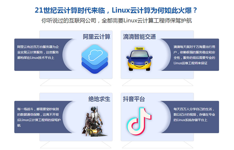 郑州Linux云计算培训课程哪家好_郑州Linux云计算培训机构好不好_www.itpxw.cn