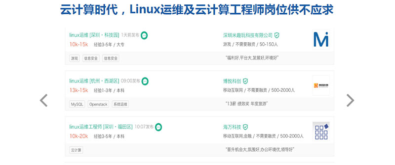 郑州Linux云计算培训课程哪家好_郑州Linux云计算培训机构好不好_www.itpxw.cn