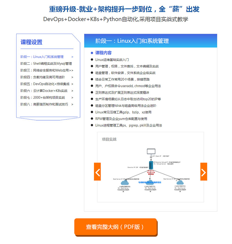 郑州Linux云计算培训课程哪家好_郑州Linux云计算培训机构好不好_www.itpxw.cn