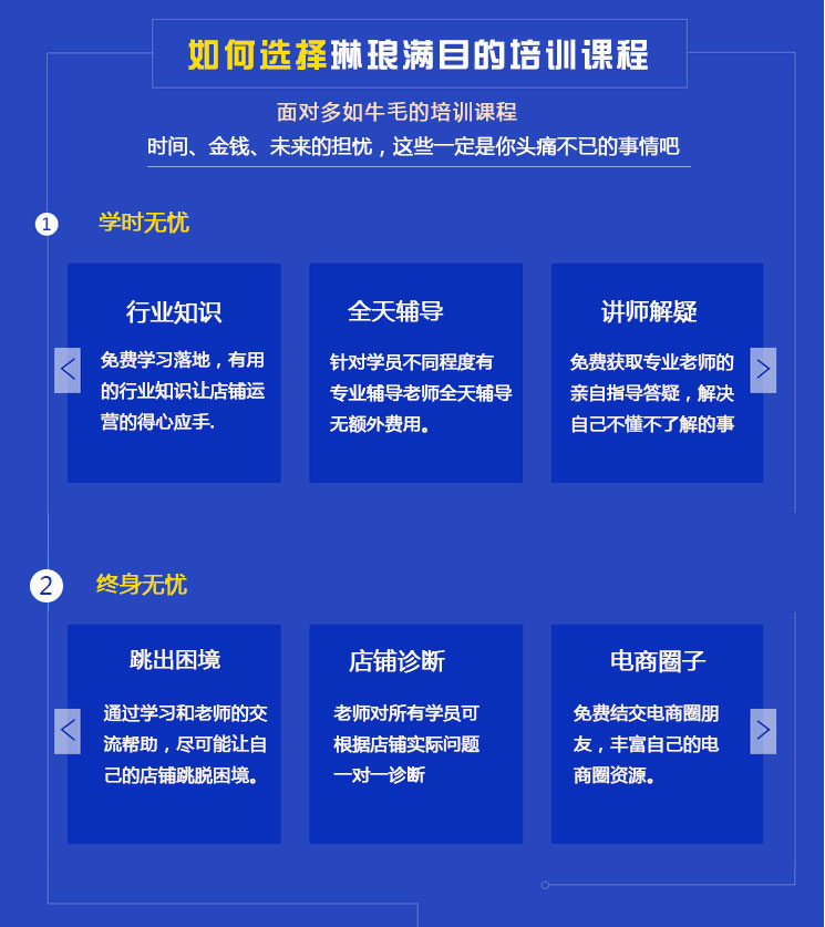 郑州网店培训班哪家好 郑州网上开店容易吗_www.itpxw.cn