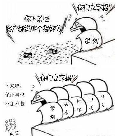 程序员也有烦恼：不断的改动需求能杀死程序员_www.itpxw.cn