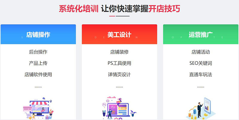 石家庄网上开店培训哪家好 石家庄淘宝网店培训去哪家好_www.itpxw.cn