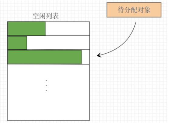 当一名优秀的程序员需要知道JVM知识吗_www.itpxw.cn