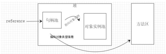 当一名优秀的程序员需要知道JVM知识吗_www.itpxw.cn